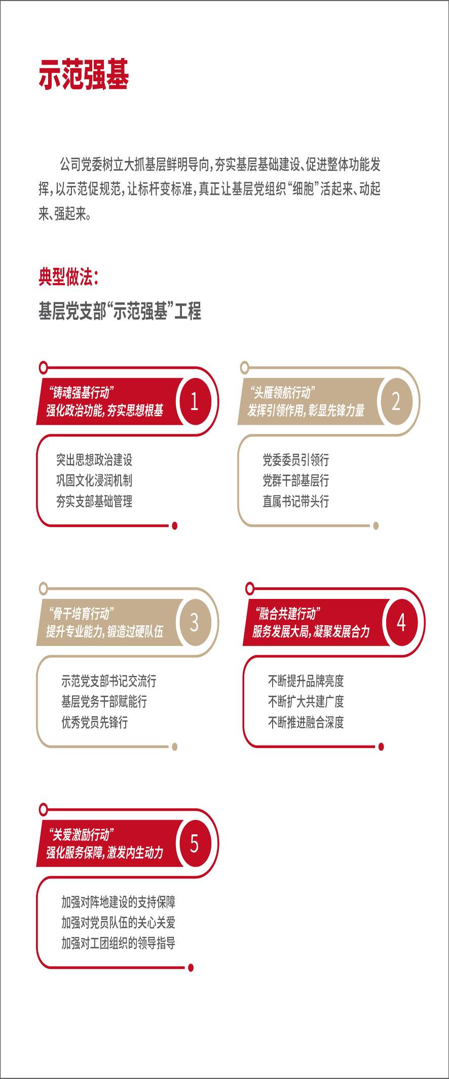 示范强基工程