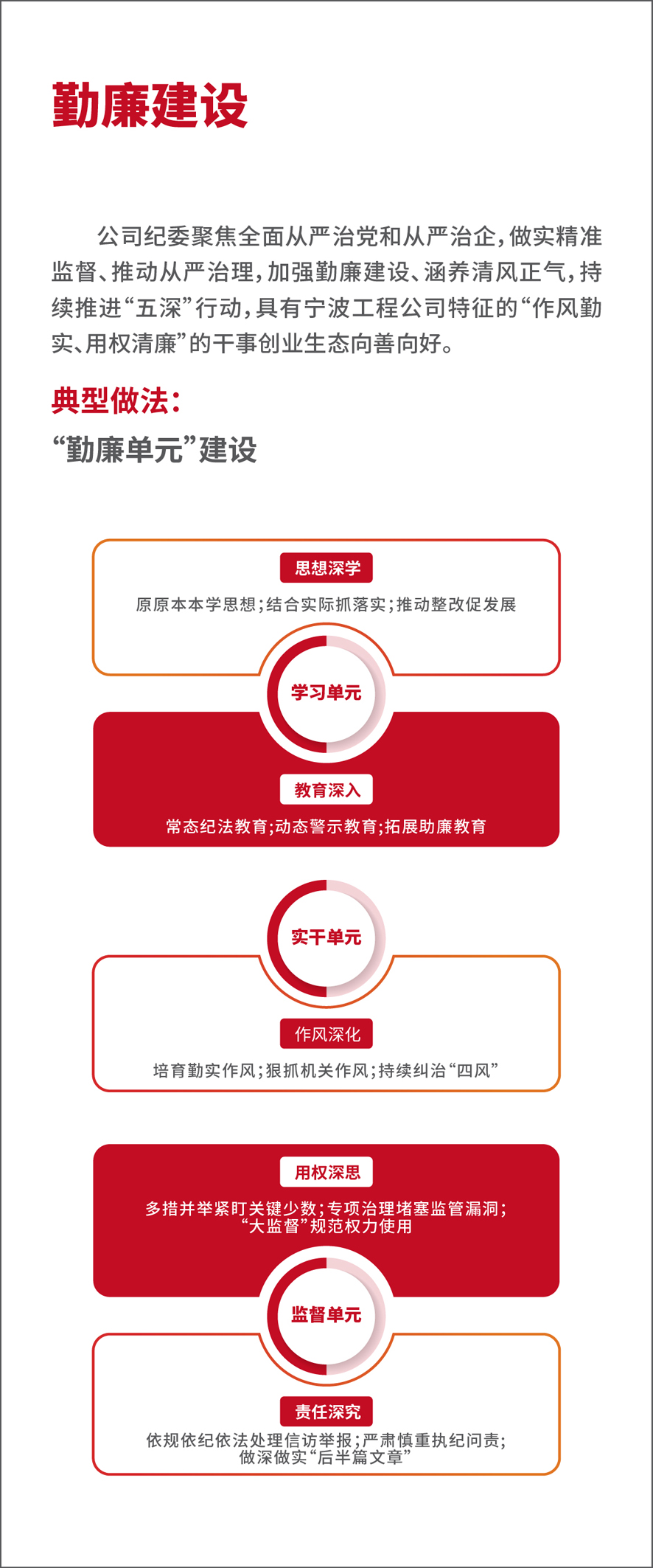 勤廉建设工程