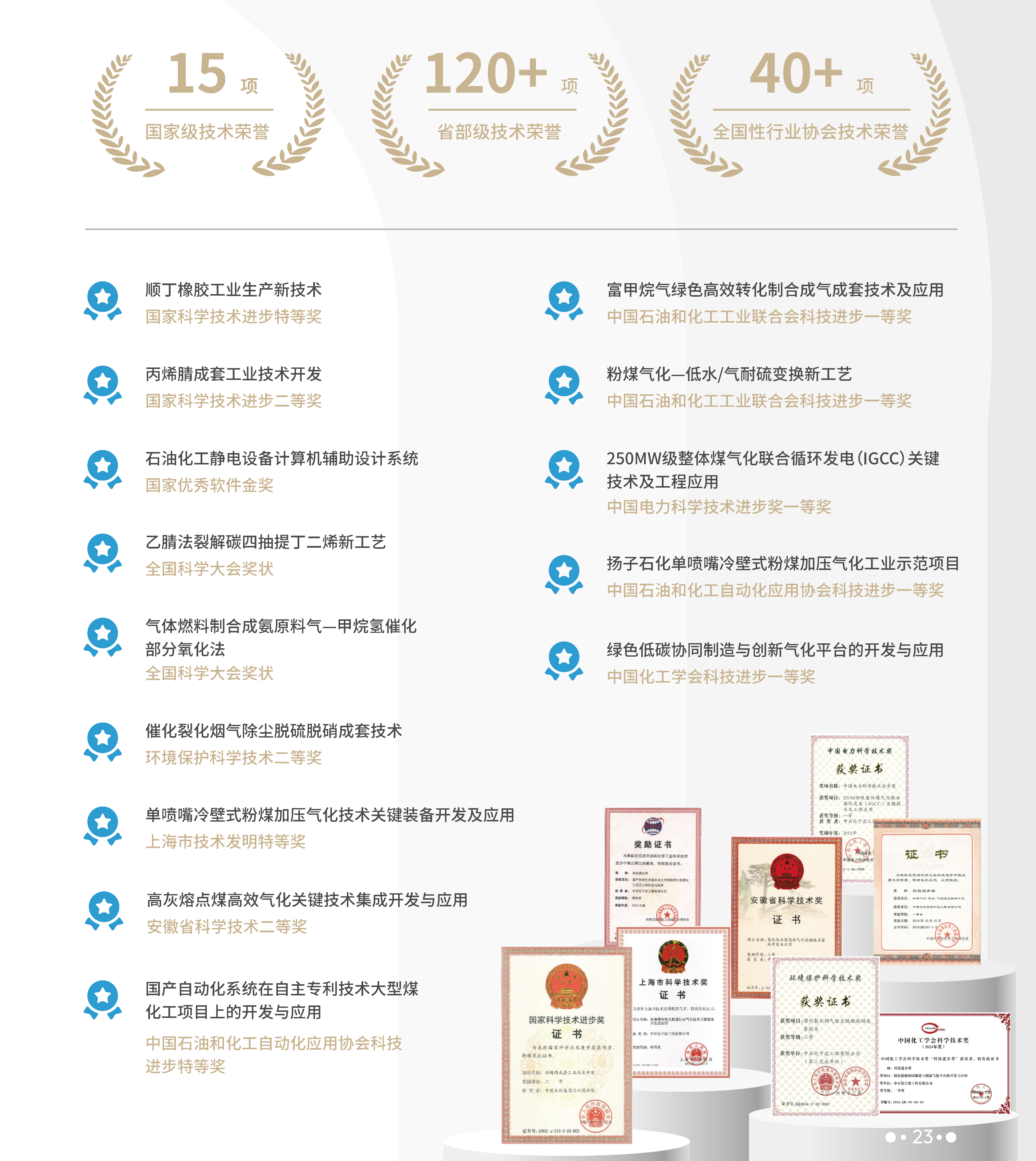 技术荣誉